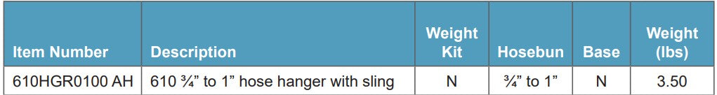 Morrison Brothers Co, 610HGR, Hose Hanger, protects the bending radius, protecting the hose from kinking, easy to install, 5-1 safety factor.