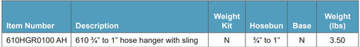Morrison Brothers Co, 610HGR, Hose Hanger, protects the bending radius, protecting the hose from kinking, easy to install, 5-1 safety factor.