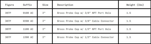 Morrison Brothers Co, 307P, Probe Cap And Adaptor, Designed for tank monitoring applications. Vapor tight when properly secured. 