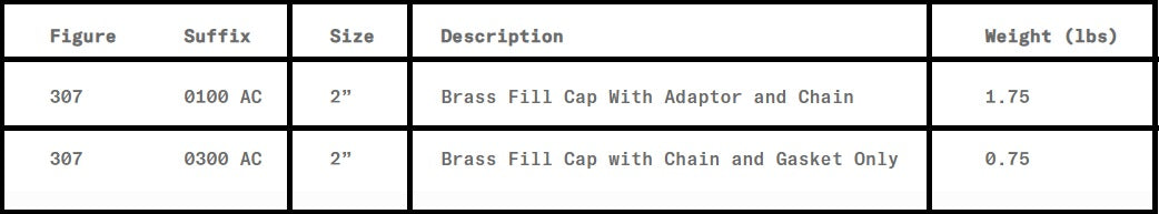Morrison Brothers Co, 307, Fill Cap And Adaptor, Adaptor permanently threads onto riser pipe, cap threads onto adaptor, Vapor tight and water tight when properly secured, Cap attached to the adaptor with a chain eliminates the possibility of dropping or losing the cap.