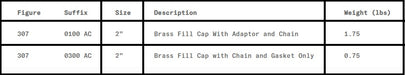 Morrison Brothers Co, 307, Fill Cap And Adaptor, Adaptor permanently threads onto riser pipe, cap threads onto adaptor, Vapor tight and water tight when properly secured, Cap attached to the adaptor with a chain eliminates the possibility of dropping or losing the cap.