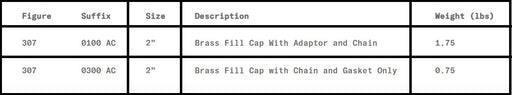 Morrison Brothers Co, 307, Fill Cap And Adaptor, Adaptor permanently threads onto riser pipe, cap threads onto adaptor, Vapor tight and water tight when properly secured, Cap attached to the adaptor with a chain eliminates the possibility of dropping or losing the cap.