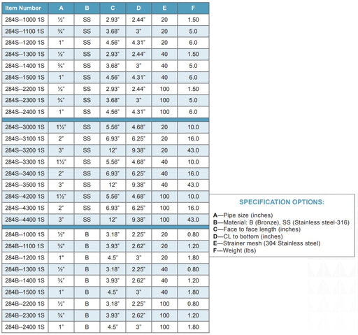 Morrison Brothers Co, 248B, 248S, Bottom Clean-Out Line Strainer - Brass, Stainless Steel,  filter debris, protect downstream equipment. Strainer basket is easily removable for cleaning or replacement. 