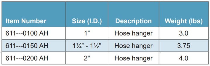 Morrison Brothers Co, 611, Hose Hanger, proper way to cradle a hose, suspended from a hose retriever. 
