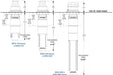 Morrison Brothers Co, 9095X, Overfill Prevention Valves - X Series, 9095X-1100 AV, 9095X-6100 AV, 9095X-2200 AV, 9095X-6200AVEVR, 9095X-2800 AV, 9095X-6800AVEVR, 9095ATM1000 AK, prevent overfilling storage tanks by providing a positive
shut-off during a pressurized fill.