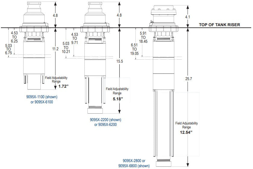 Morrison Brothers Co, 9095X, Overfill Prevention Valves - X Series, 9095X-1100 AV, 9095X-6100 AV, 9095X-2200 AV, 9095X-6200AVEVR, 9095X-2800 AV, 9095X-6800AVEVR, 9095ATM1000 AK, prevent overfilling storage tanks by providing a positive
shut-off during a pressurized fill.