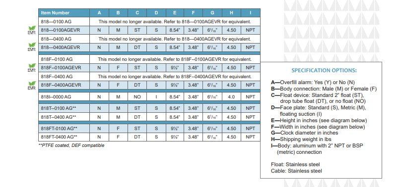 Clock Gauge, 818, 818F, 818T, 818TF, Morrison Brothers Co, Aboveground Tank, Measure Liquid Level, Liquid Level Reading, Feet, Inches, Easy Installation, Accurate to 1/8", Rotates 360 Degrees, Body, Float, Cable, Standard Float, Visual Indicator, High Level (Red), Low Level (Green), Face Plate