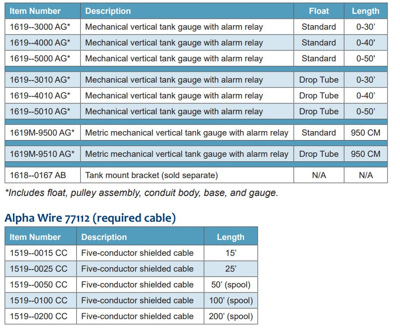 Morrison Brothers Co. 1619, 1619M, Mechanical vertical tank gauge, 1619 tank gauge with alarm relay, Vertical tank level indicator, Industrial tank level gauge, Fuel tank level measurement device, Gauge for vertical tanks up to 50 feet, Tank gauge for oil, fuel, or water storage,  Industrial liquid level monitoring,  External alarm box compatible gauge, Uni-Strut tank mounting bracket gauge. Battery Power Module. 