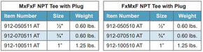 Morrison Brothers Co, priming tee, optional device, installer/operator, fill piping system with fluid, establish prime for pumps, access point for maintenance, system troubleshooting, installing pressure gauge, FMF, MFF, Plugs, Stainless Steel, 304, Priming Tees w/ Plugs. 