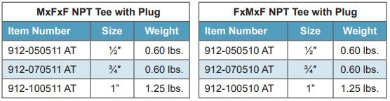 Morrison Brothers Co, priming tee, optional device, installer/operator, fill piping system with fluid, establish prime for pumps, access point for maintenance, system troubleshooting, installing pressure gauge, FMF, MFF, Plugs, Stainless Steel, 304, Priming Tees w/ Plugs. 