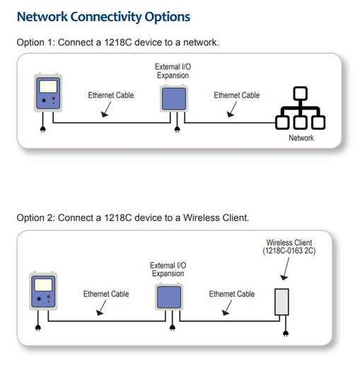1218C External I/O Expansion Module, Electronic Tank Gauge Expansion Module, Fuel tank gauge input/output module, NEMA 4X weatherproof enclosure, Relay output expansion for tank gauge, Digital input expansion for fuel monitoring,
Industrial I/O expansion module, 1218C tank gauge accessory