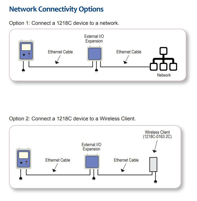 1218C External I/O Expansion Module, Electronic Tank Gauge Expansion Module, Fuel tank gauge input/output module, NEMA 4X weatherproof enclosure, Relay output expansion for tank gauge, Digital input expansion for fuel monitoring,
Industrial I/O expansion module, 1218C tank gauge accessory
