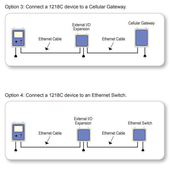 1218C External I/O Expansion Module, Electronic Tank Gauge Expansion Module, Fuel tank gauge input/output module, NEMA 4X weatherproof enclosure, Relay output expansion for tank gauge, Digital input expansion for fuel monitoring,
Industrial I/O expansion module, 1218C tank gauge accessory