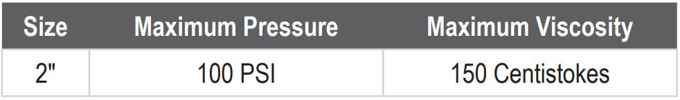Morrison Brothers Co, 9095DS, 9095DSB, Overfill Prevention Valve - DS Series, 9095DS0200 AV, 9095DS0400 AV, 9095DS0600 AV, 9095DS2200 AV, 9095DS2400 AV, 9095DS2600 AV, 9095DS9200 AV, 9095DS9400 AV, 9095DS9600 AV, designed for use on low profile
top loading storage tanks, high level shut-of. 