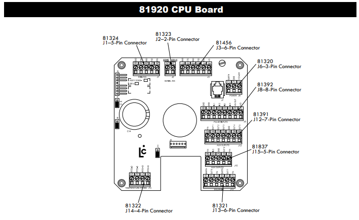 81920 LCRII CPU board Liquid Controls LCR-II electronic register heads